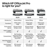HP OfficeJet Pro 8125 Wireless All-in-One Color Inkjet Printer, Print, Scan, Copy, ADF, Duplex Printing Best-for-Home Office, 3 Month Trial of Instant Ink Included, AI-Capable (C2VJ4A)