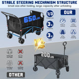 LEVELEVE Heavy Duty Folding Wagon - 2-in-1 Collapsible Cart, 650lb Capacity, All-Terrain Wheels w/Brakes & Side Pockets