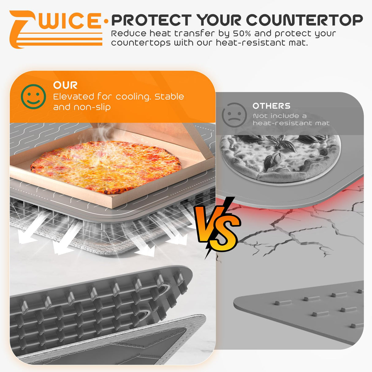 Extra Large Food Warming Mat 580W (XXXL 40"X15"), Electric Warming Tray Silicone Food Warmers for Parties Buffet with Insulated Mat, 7-Temp & 8H Timer, Fast Heating Portable Heating Pad for Daily Use