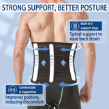 Abdominal Binder for Post Surgery & Postpartum Recovery, Abdomen Hernia Support Belt for Women & Men (Black, X-Large)