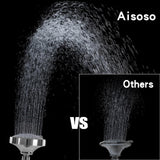 AISOSO Shower Head 2 PCS, 5 Modes High Pressure Shower Heads for Relaxed Shower Experience, 4.1 Inch Bathroom Fixed Showerhead Even at Low Water Pressure for Powerful Spray, Chrome