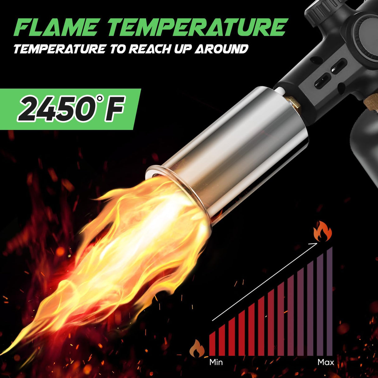 KOACKL Propane Torch Head, Kitchen Blow Torch Gun, Campfire Charcoal Starter, Grill Torch with Igniter, Adjustable Flame for Cooking, Soldering(Propane Tank Not Included)