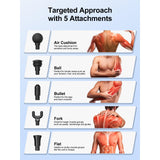 BOB AND BRAD T2 Massage Gun, Deep Tissue Percussion Muscle Massage Gun for Back and Neck, Upgraded 4000 mah Battery, Handheld Electric Back Massager for Athletes Pain Relief, FSA and HSA Eligible