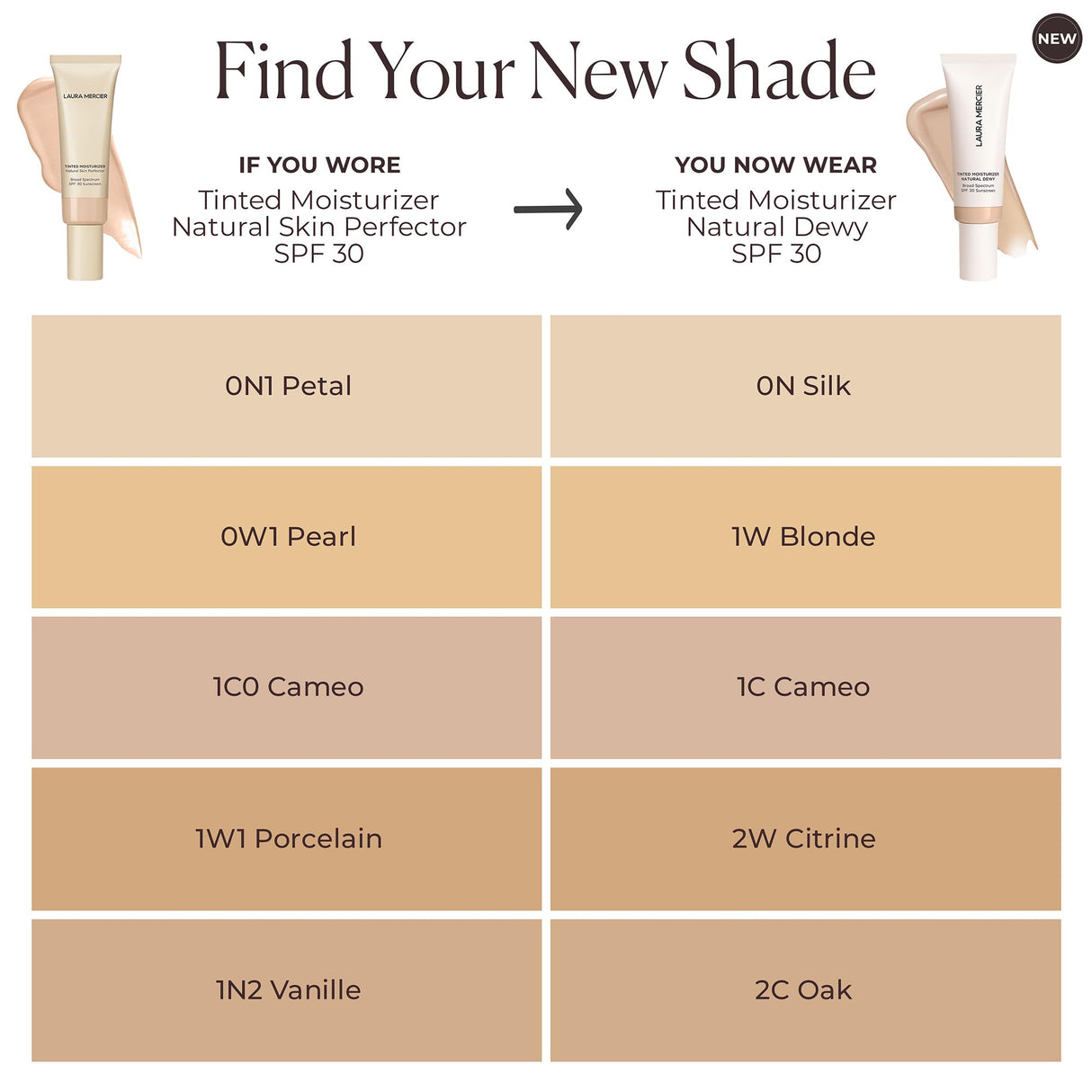 Laura Mercier Tinted Moisturizer Natural Dewy with SPF 30: 24HR+ Hydration, Long Lasting, Sheer to Light, Buildable Coverage, Dewy Finish, Improve Skin Tone and Texture, Skin Tint, Blonde