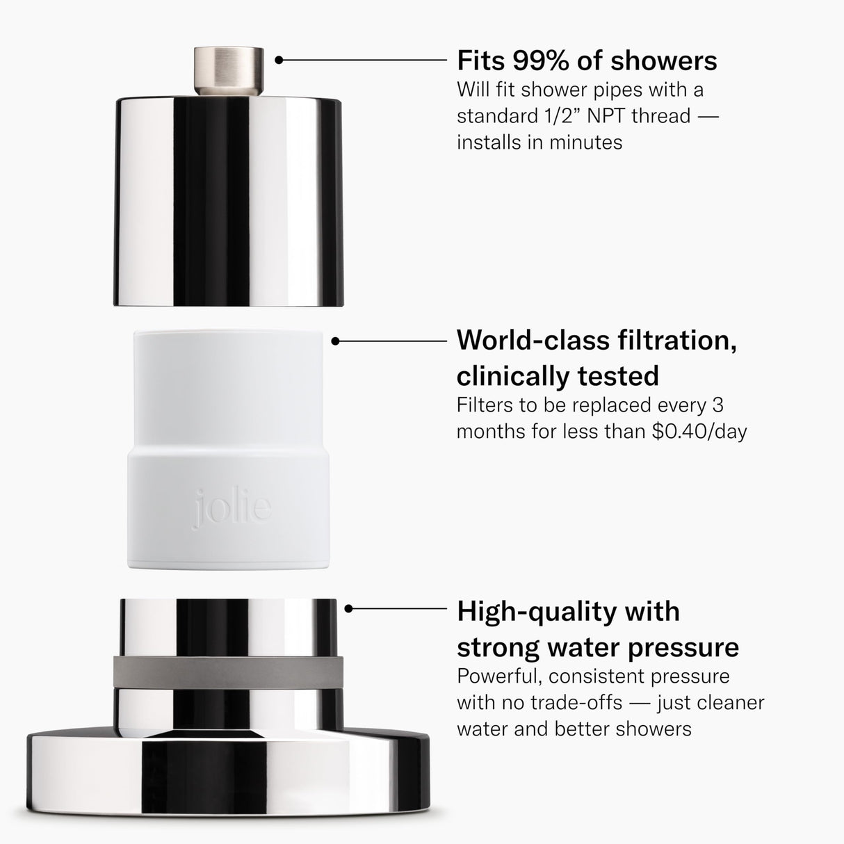 THE JOLIE FILTERED SHOWERHEAD with Shower Filter System- High Pressure Showerhead, Hair and Skincare Accessory to Improve Beauty and Personal Care Routine (New Modern Chrome)
