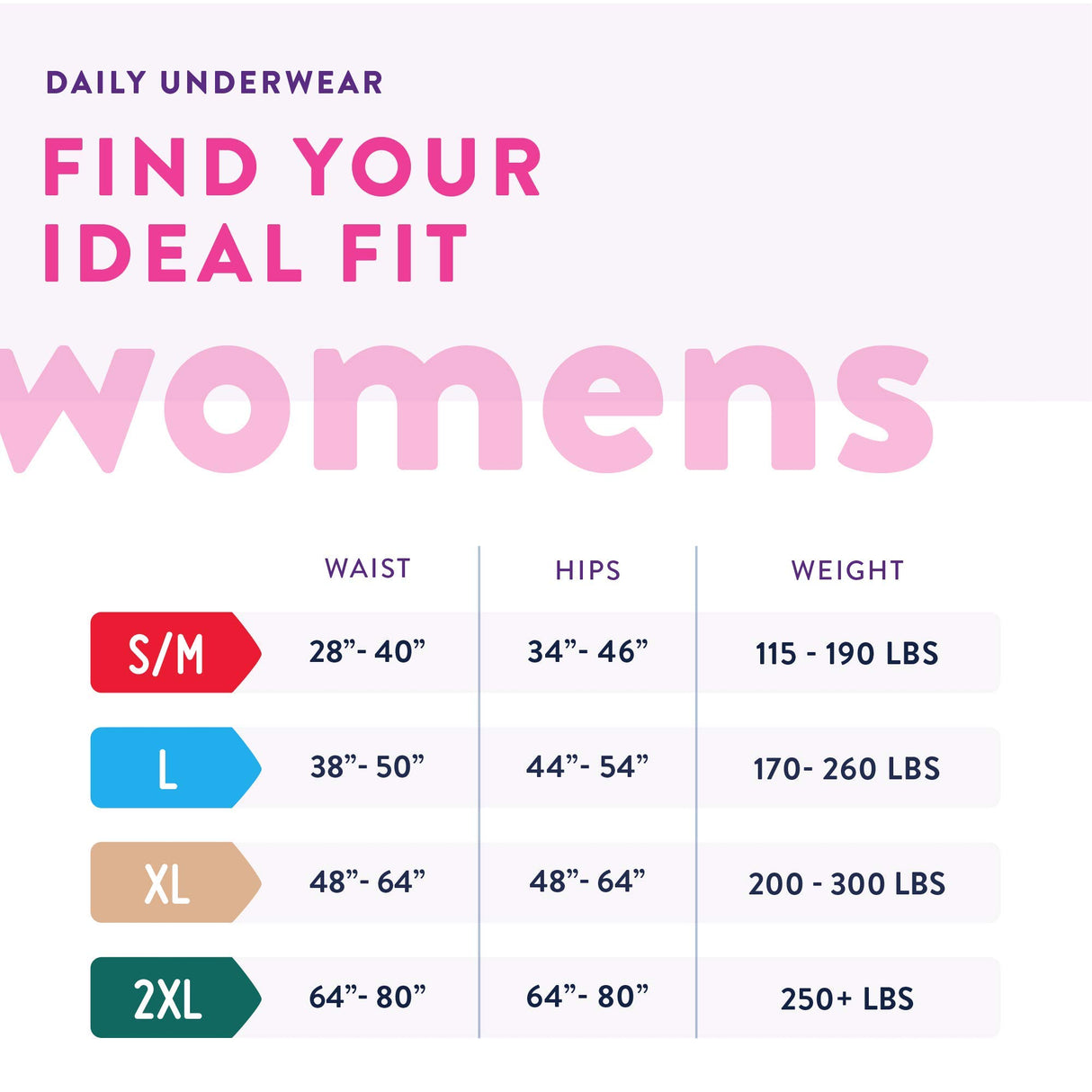 Prevail Proven | Large Pull-Up | Women's Incontinence Protective Underwear | Maximum Absorbency | 72 Count