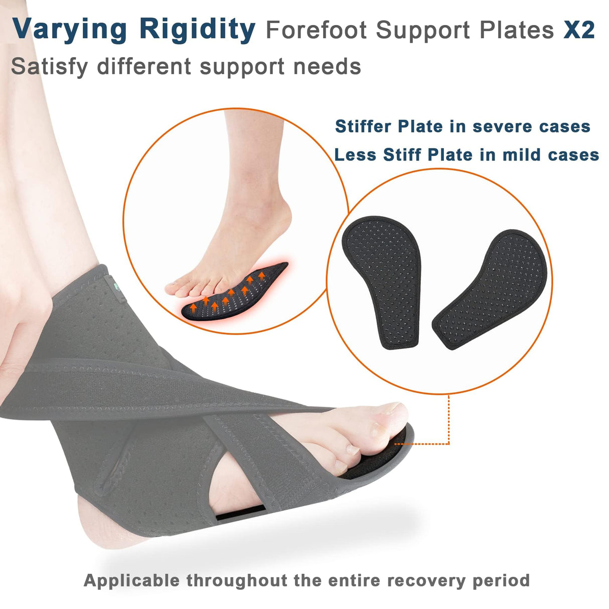 JOMECA Upgraded Drop Foot Brace for Walking with Shoes - Dual Forefoot Support Plates Adjustable Soft AFO, Foot Drop, TBI, ALS, MS, Bone Fracture, Fits Women & Men FSA or HSA Eligible (Left, S/M)