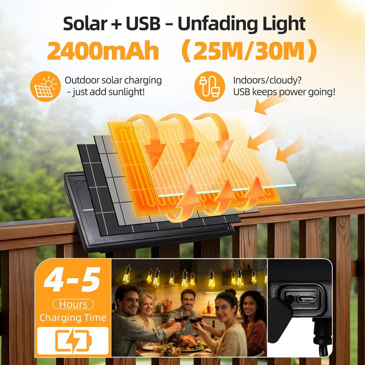 FUANXIEI Solar Lights Outdoor Patio Lights: S14 25M 82FT Solar Powered Remote Control 3 Light Modes Dimmable Solar Waterproof Light - Shatterproof Bulbs - Camping Backyard Garden Deck Outside Yard