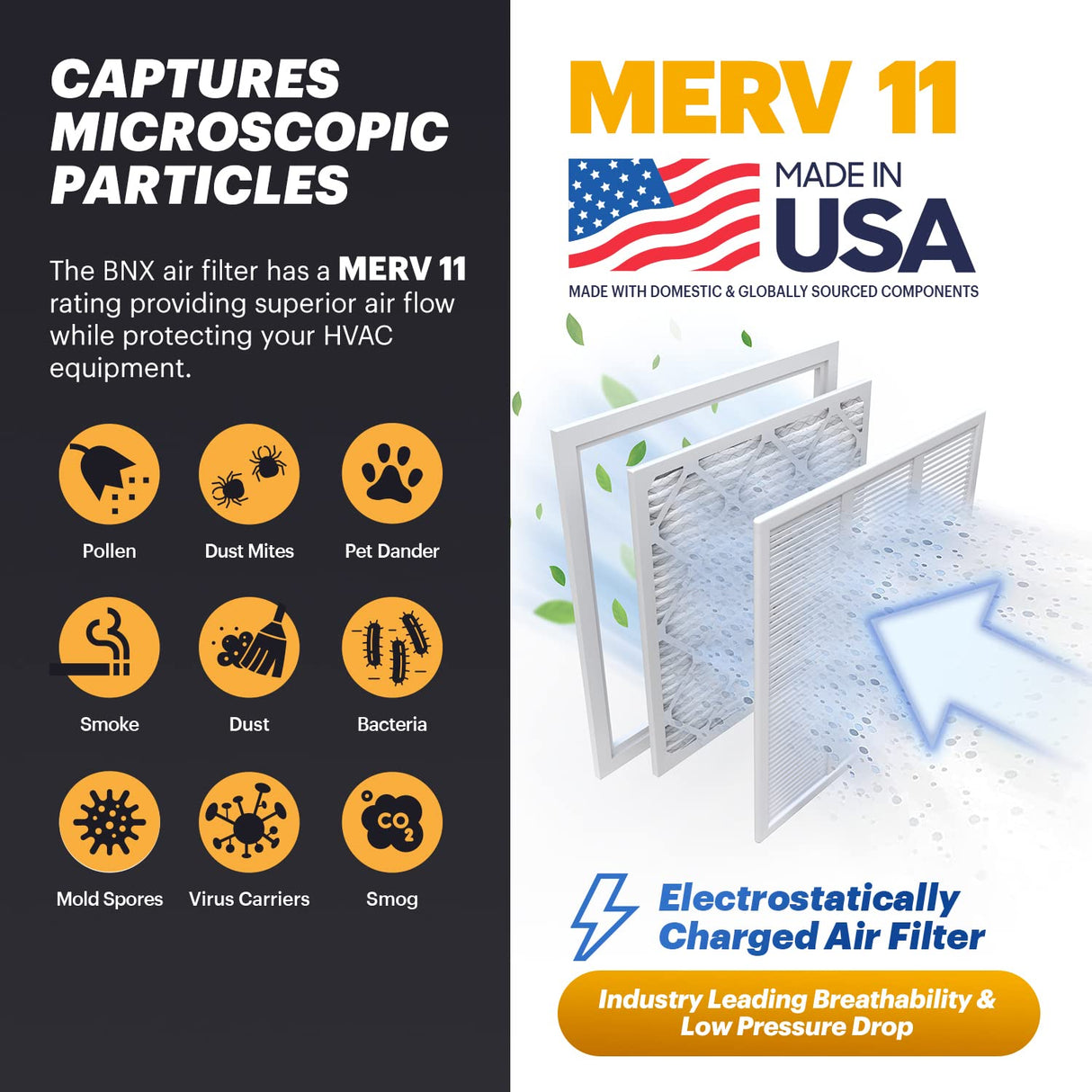 BNX TruFilter 20x22x1 Air Filter MERV 11 (12-Pack)- MADE IN USA - Allergen Defense Electrostatic Pleated Air Conditioner HVAC AC Furnace Filters for Allergies, Dust, Pet, Smoke, Allergy MPR 1200 FPR 7