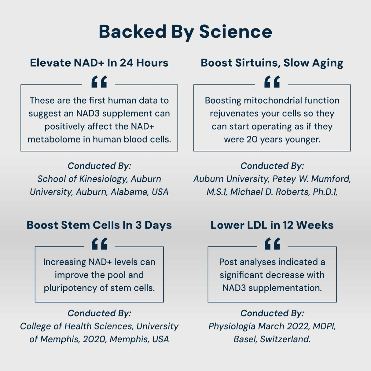 HPN NAD+ Booster (NAD3), Anti Aging Cell Booster, NRF2 Activator, Nicotinamide Riboside Alternative, NAD Supplement Natural Energy, Longevity, and Cellular Health, 312 Mg per Serving (1 Month Supply)