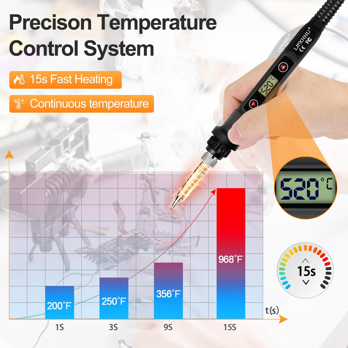 Soldering Iron Kit 80W LCD Adjustable Temperature 180-520℃ Solder Kit Electronics 13 in 1 Welding Tools with ON/OFF Switch, Solder Wire, Flux, 5 Soldering Tips, Desoldering Pump, Stand, Tweezers