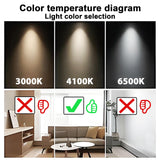 Konideke 25 Pack F32T8/841 Fluorescent Tube 48 Inch, T8 Fluorescent Light Bulb 4 Foot 32 Watt 4100K Cool White 2600 Lumens G13 Base