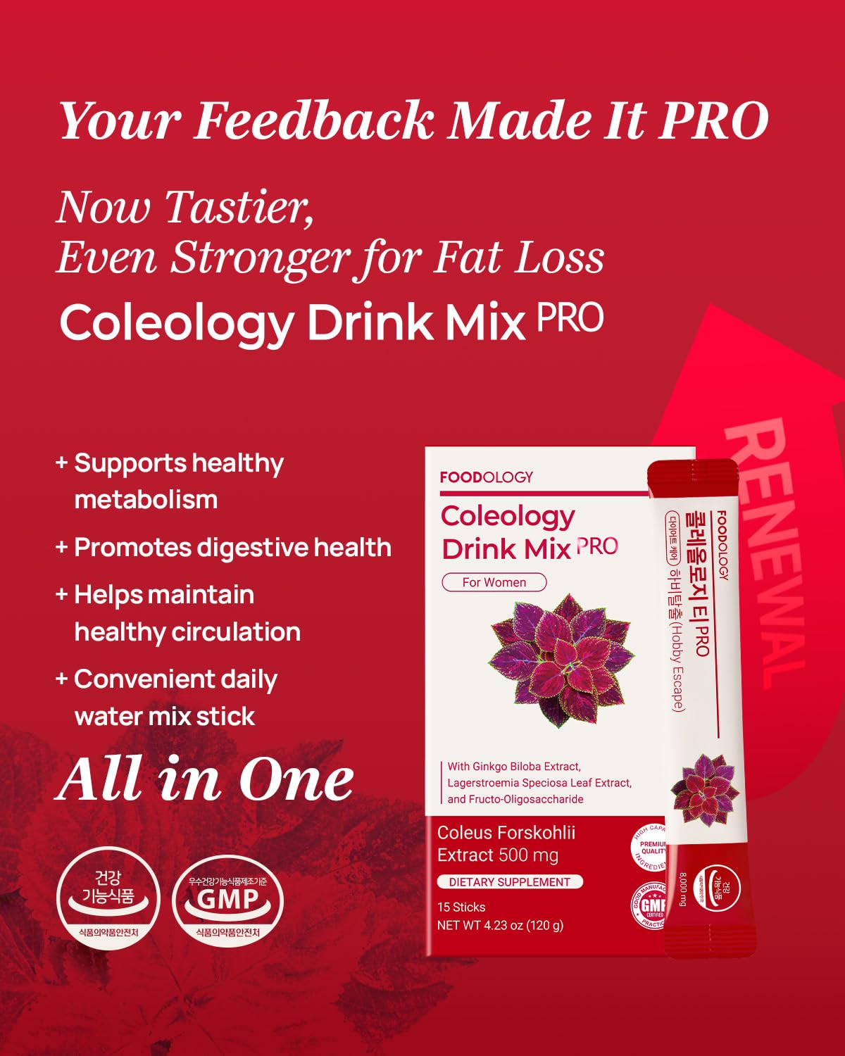 FOODOLOGY Coleology Drink Mix PRO (15days) - Daily Pomegranate Water Mix with Coleus Forskohlii, Banaba Leaf, FOS & Ginkgo – Refreshing Wellness Drink for Body Balance