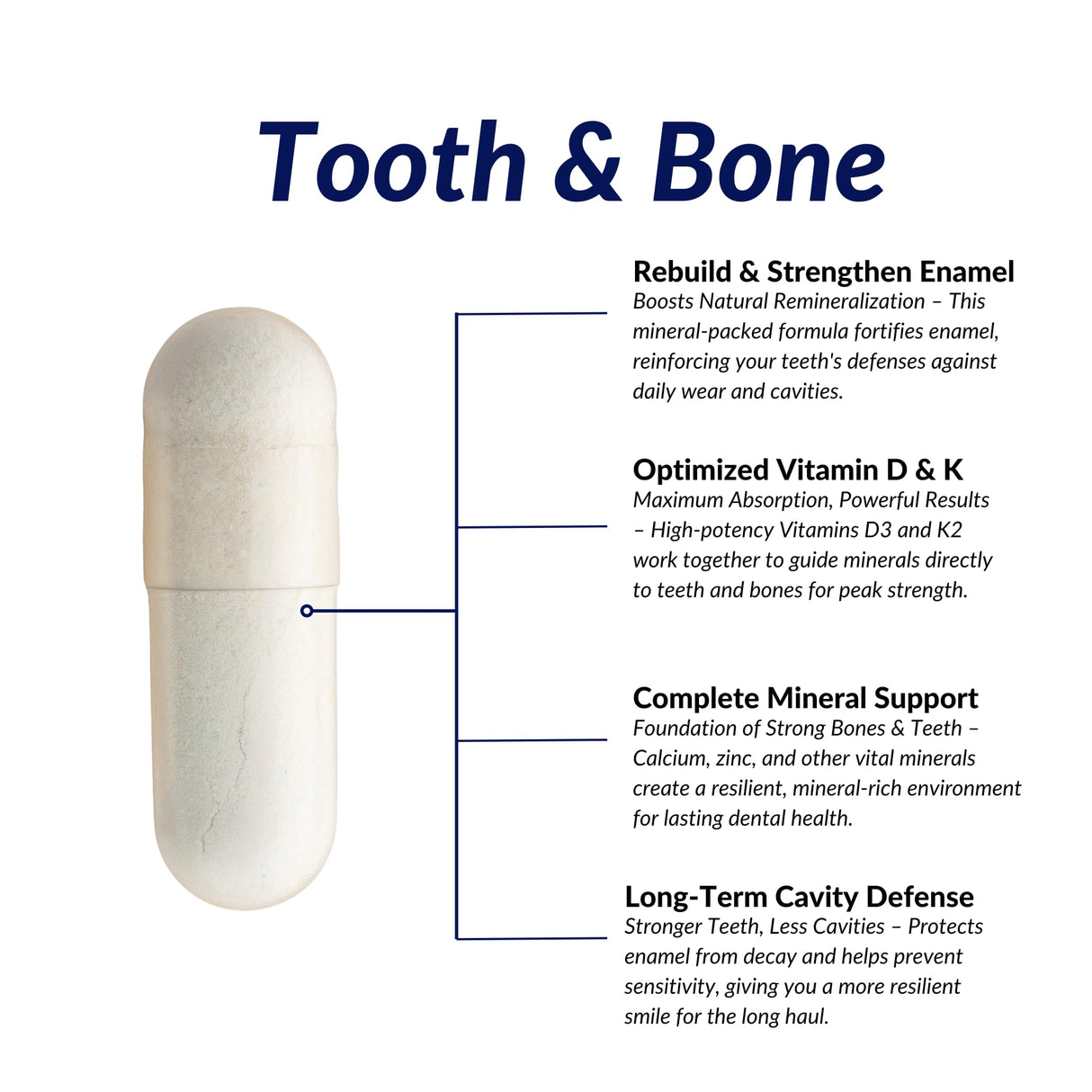 Living Well with Dr. Michelle Tooth & Bone Formula - Bone Health Supplement with Calcium for Bone Strength & Tooth Enamel Support, D3 + K2, 120 Capsules, Non-GMO, Gluten-Free