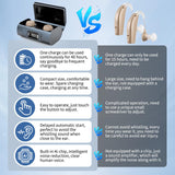 Hearing Aids for Seniors, OTC Hearing Aid Rechargeable with Noise Cancellation Adults, senior Invisible Hearing Amplifier With Portable Charging Case Premium Comfort Design(Beige)