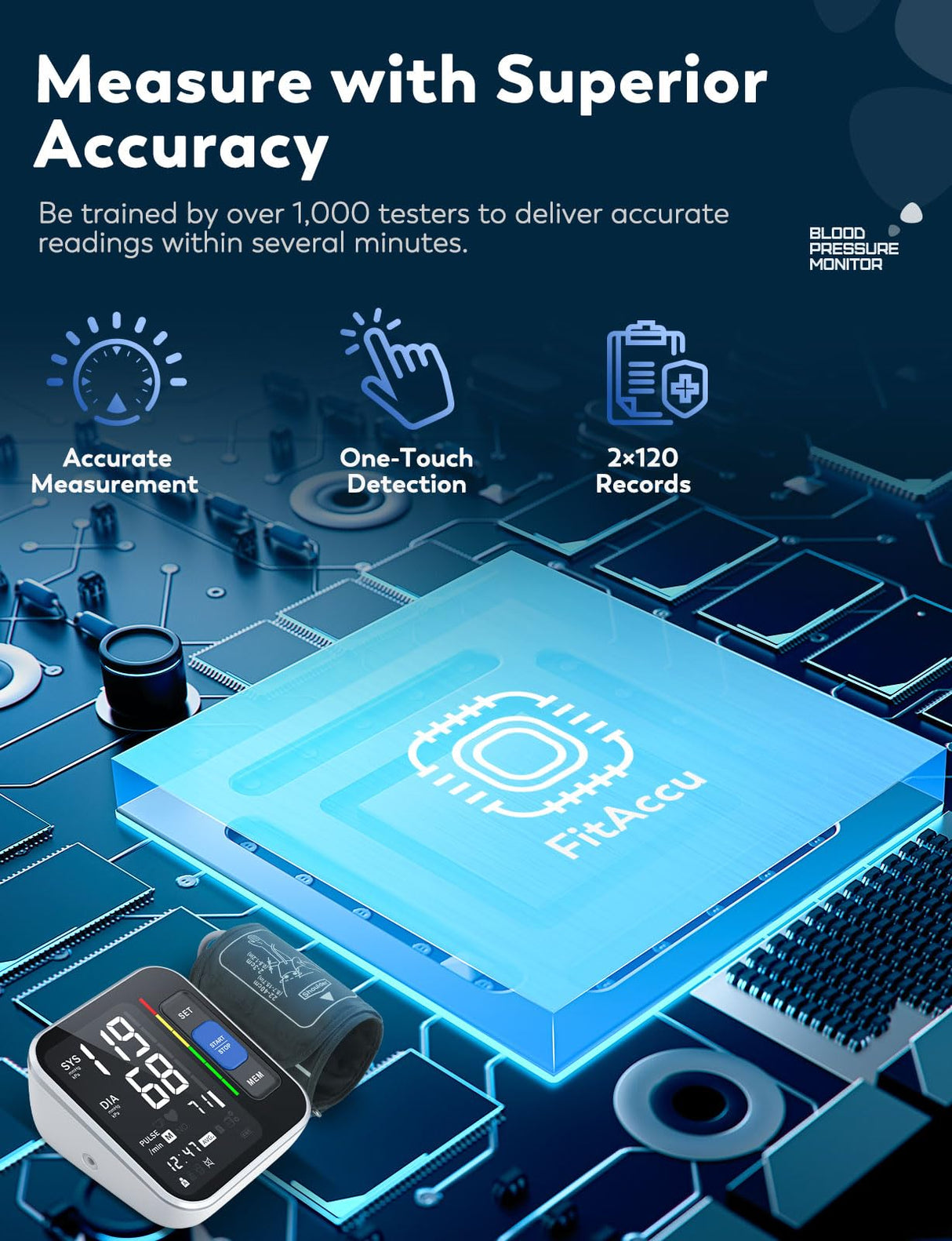 Blood Pressure Monitors for Home Use Upper Arm, Accurate Cuff 8.7”-15.7” Monitor with Large Backlight Display 2 Users 240 Sets Memory, Digital BP Machine, Christmas Gifts for Mom Dad Seniors