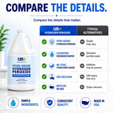 US+ Food Grade 3% Hydrogen Peroxide - Versatile All-Natural Cleaner - Made in USA - 1 Gallon (128 Fl Oz)