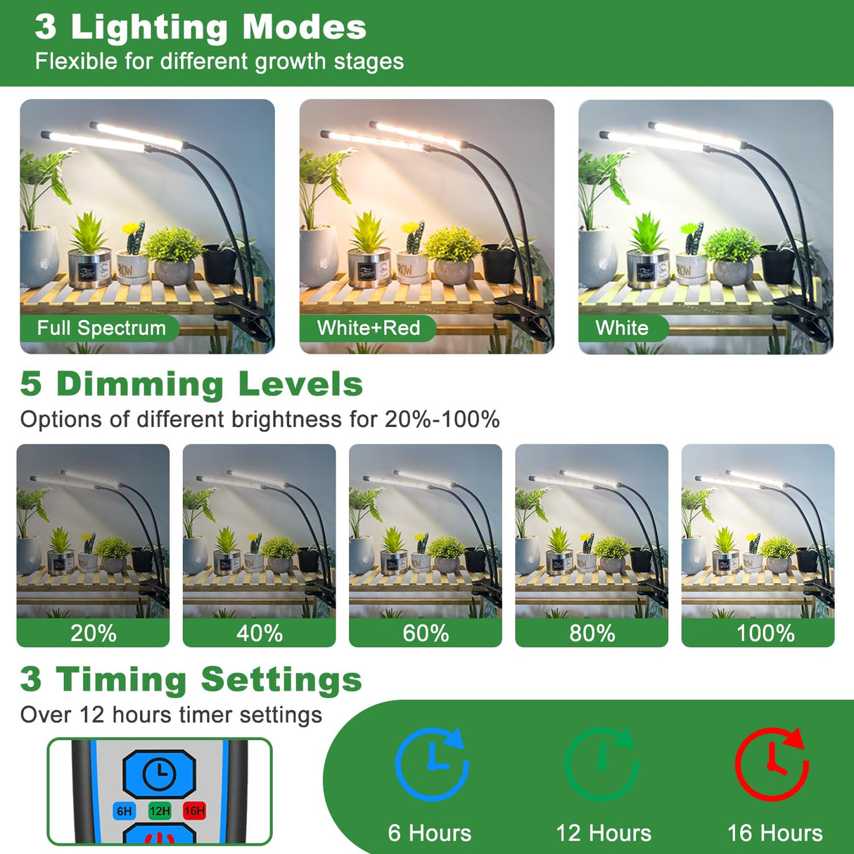 wolezek Grow Lights for Indoor Plants, 2 Pack 6000K LED White Plant Grow Lights Indoor, Full Spectrum Grow Lamp with Clip, Auto ON & Off Timer 6/12/16H, 3 Modes, 5-Level Dimmable Brightness
