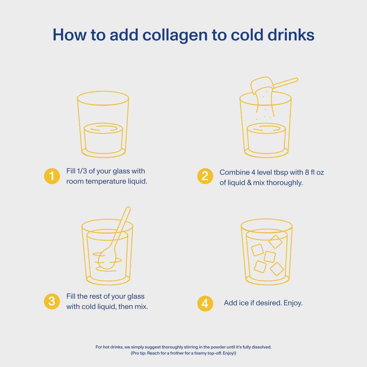 Vital Proteins Collagen Peptides Powder, Collagen Supplements, Hair & Skin Health, 14 Servings, Lemon