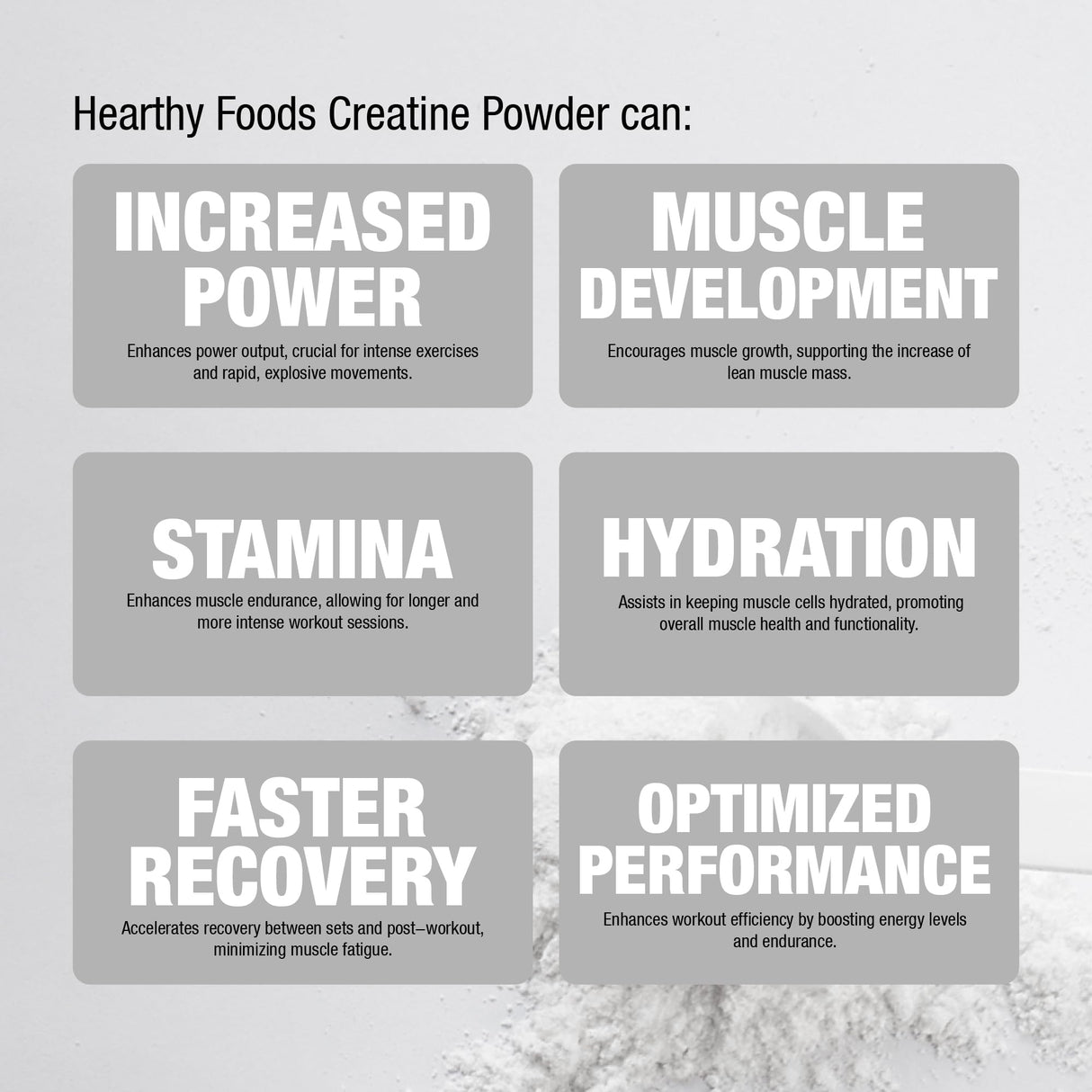 HEARTHY FOODS Creatine Monohydrate Micronized Powder 500G - 100 Servings, 5000mg Per Serving (5g) - for Men & Women Muscle Growth & Recovery - UNFLAVORED