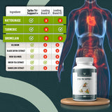 Spike Tri-Support+ with Nattokinase, Bromelain, and Turmeric - Includes Dandelion Extract, Black Seed Extract, Green Tea Leaf, Selenium for A Full Spectrum Spike Support Supplement