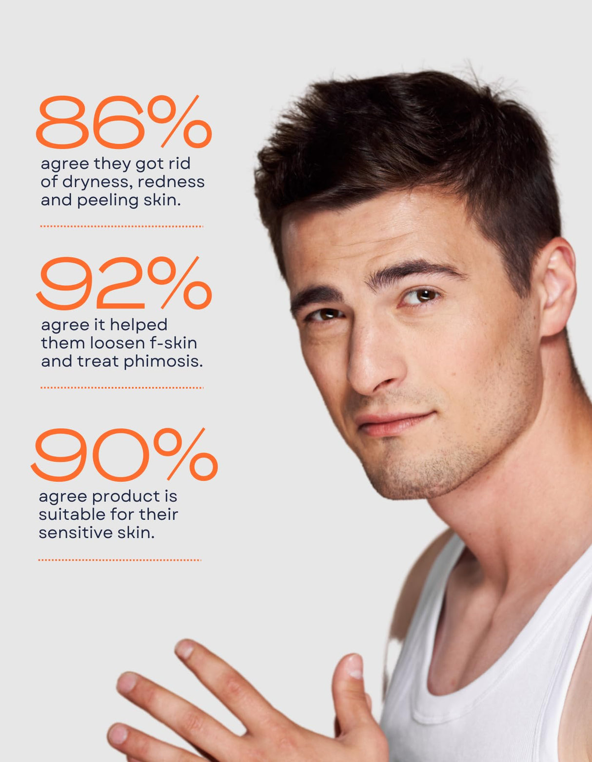 CAUSEHUMAN Penile heal cream for phimosis, redness, dryness, and scarring of skin | Prevents Irritation | Phimosis Cream | Restores and Moisturizes skin | 100 ml (3.38 fl oz) | 60 days supply