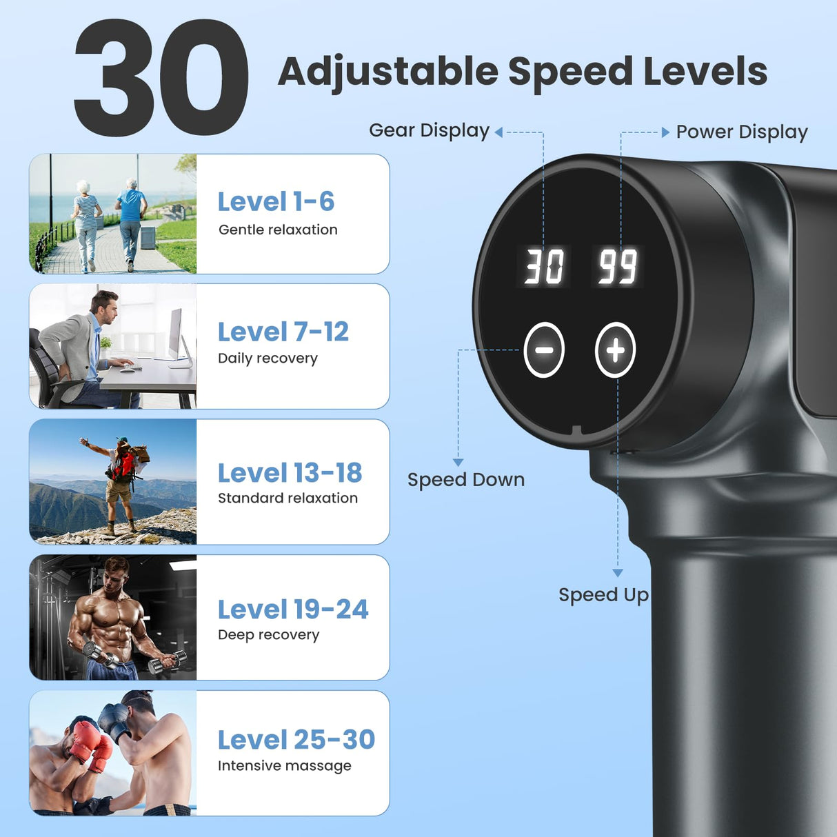 JQX Massage Gun, Deep Tissue Massager Gun for Pain Relief, Percussion Muscle Massage Gun for Athelets, Handheld Electric Back Massager with 30 Speed Levels & 9 Massage Heads