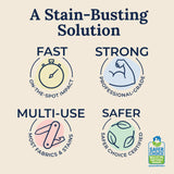 Miss Mouth's Messy Eater Stain Treater Spray - 4oz 3 Pack Stain Remover - Newborn & Baby Essentials - No Dry Cleaning Food, Grease, Coffee Off Laundry, Underwear, Fabric