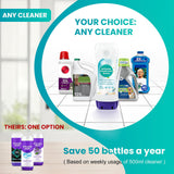 Bisenkud Leak-Resistant Refillable Bottle for Swiffer® Power Mop™, 720mL