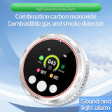 HAKINAKU 5-in-1 Ring Plug in Natural Gas & Smoke & Carbon Monoxide Detectors Combination Built-in 1000mAh Backup Battery 85dB Smoke CO Temp Humidity Senor for Home Hotel Travel (White, 1 Pack)