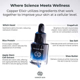 MIRROR SKIN - Copper Peptides Face Serum - Boost Collagen & Cell Renewal - Firm, Tone & Glow - Shea Butter, Witch Hazel & Apple Stem Cells - Facial Skin Care Products, Beauty & Self Care - (.5 fl oz)