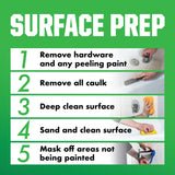 Rust-Oleum 384166 Tub And Tile Refinishing 2-Part Kit, Gloss Coastal Fog