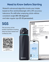 BOOST Smart Water Bottle with Reminder & Tracker, Double Wall Vacuum Insulated Bottles Stainless Steel, 32oz BPA-Free Wide Mouth for Gym, Office, School, Ideal Gift for Christmas, Halloween, New Year