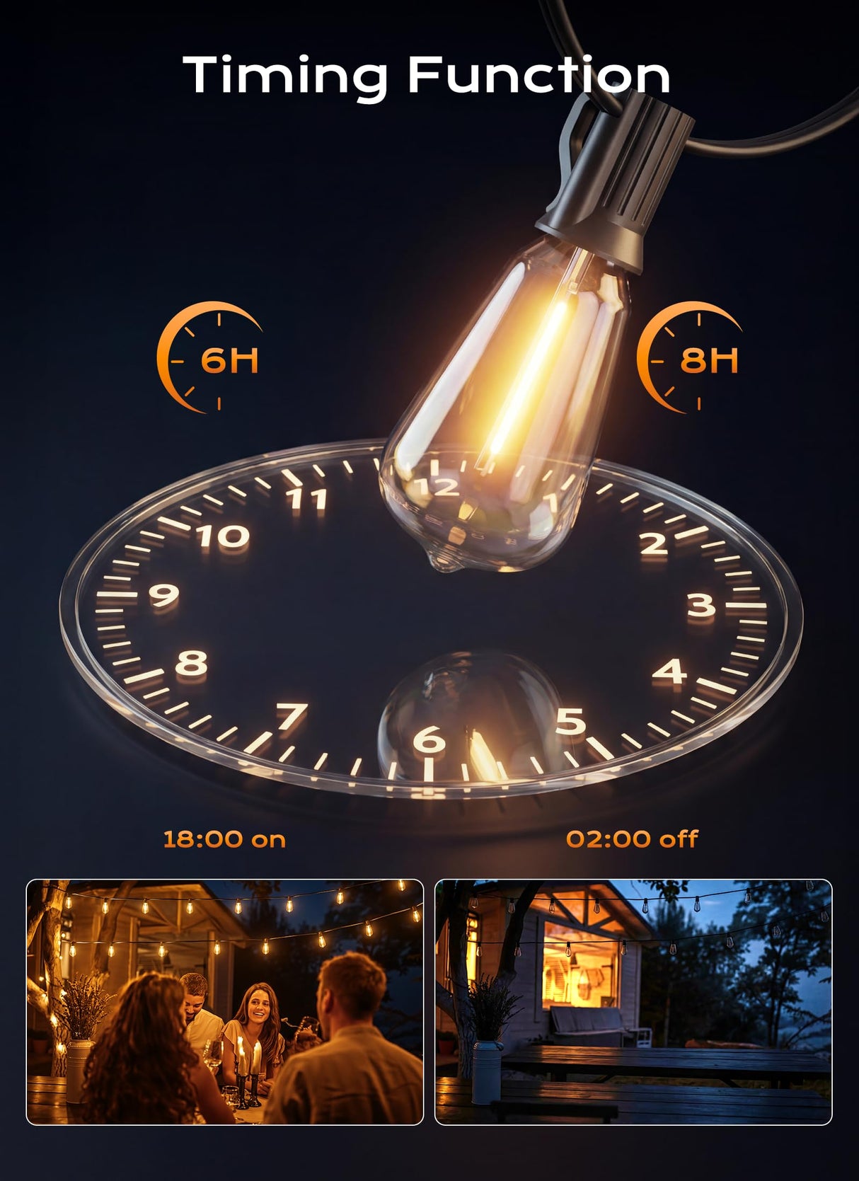 Minetom 55FT Outdoor String Lights with Remote, 17+1 Shatterproof ST38 LED Bulbs, Waterproof Patio Lights with 3 Modes, Dimmable & Connectable 2700K Hanging Lights for Backyard Porch Deck Balcony