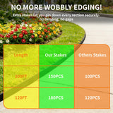 4-in 100-ft Plastic Landscape Edging Decoration, Equipped with 150 Stakes