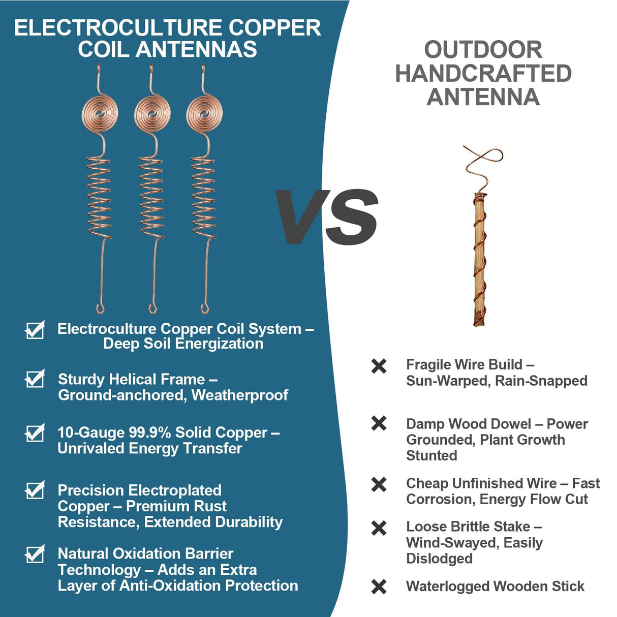 6 Pack Electroculture Copper Gardening Antenna Kit Thick 10-Gauge 99% Copper Wire Electroculture Plant Stakes Tensor Rings Kit Rods Electronic Planting for Growing Vegetable Garden Plants Support