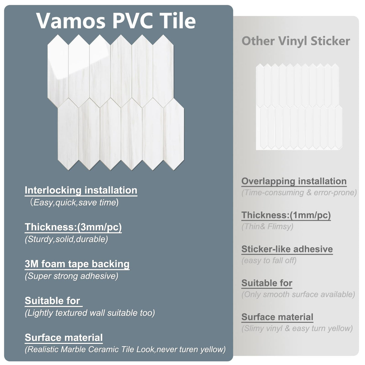Vamos Tile Glossy Dolomite White Backsplash Tile Peel and Stick, 12.8 x 12.8 Inch 10 Sheets Long Hexagon PVC Self Adhesive Mosaic Wall Tiles Stick on Backsplash for Kitchen and Bathroom