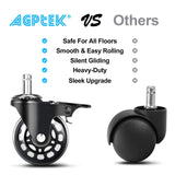 AGPtEK Office Chair Casters with Brake Heavy Duty 2.5" Universal Fit Locking Casters with Screwdriver, Safe Roller Wheel Replacement All with Brake System for Hardwood Floors Mat Carpet Tile, Set of 5