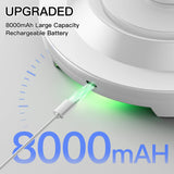 Homelist Newly Upgraded 8000mAh Rechargeable Ceiling Light, Battery-Operated Wireless Motion Sensor Ceiling Light with Remote for Shower, Bathroom, Closet, Stairs, Hallway, Porch (6000K Cool White)