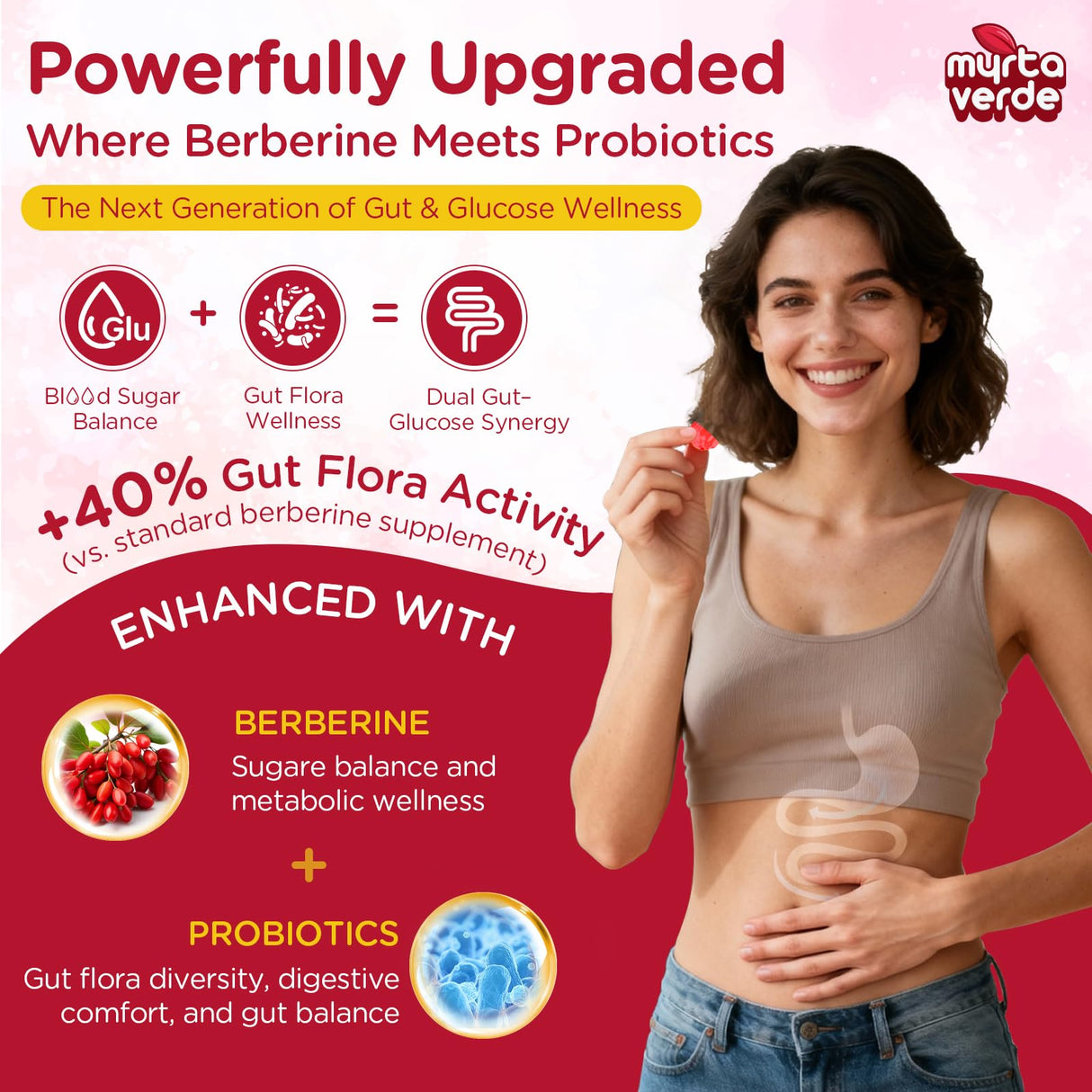 2000mg Liposomal Berberine Supplement Gummies | High Potency Berberine HCL Activates AMPK with Ceylon Cinnamon | Dual Gut–Glucose Innovation | Advanced Absorption | Zero Sugar Mixed-Berry | 120 Count