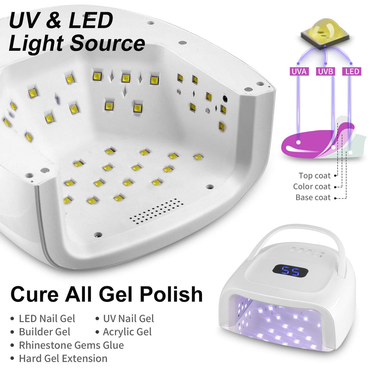 60W Rechargeable UV LED Nail Lamp, Faster Wireless Nail Dryer Gel Polish Light 42 Beads & Portable Handle, Professional Curing Lamp For Fingernail and Toenail, Auto Sensor & Quick Dry Nail Machine