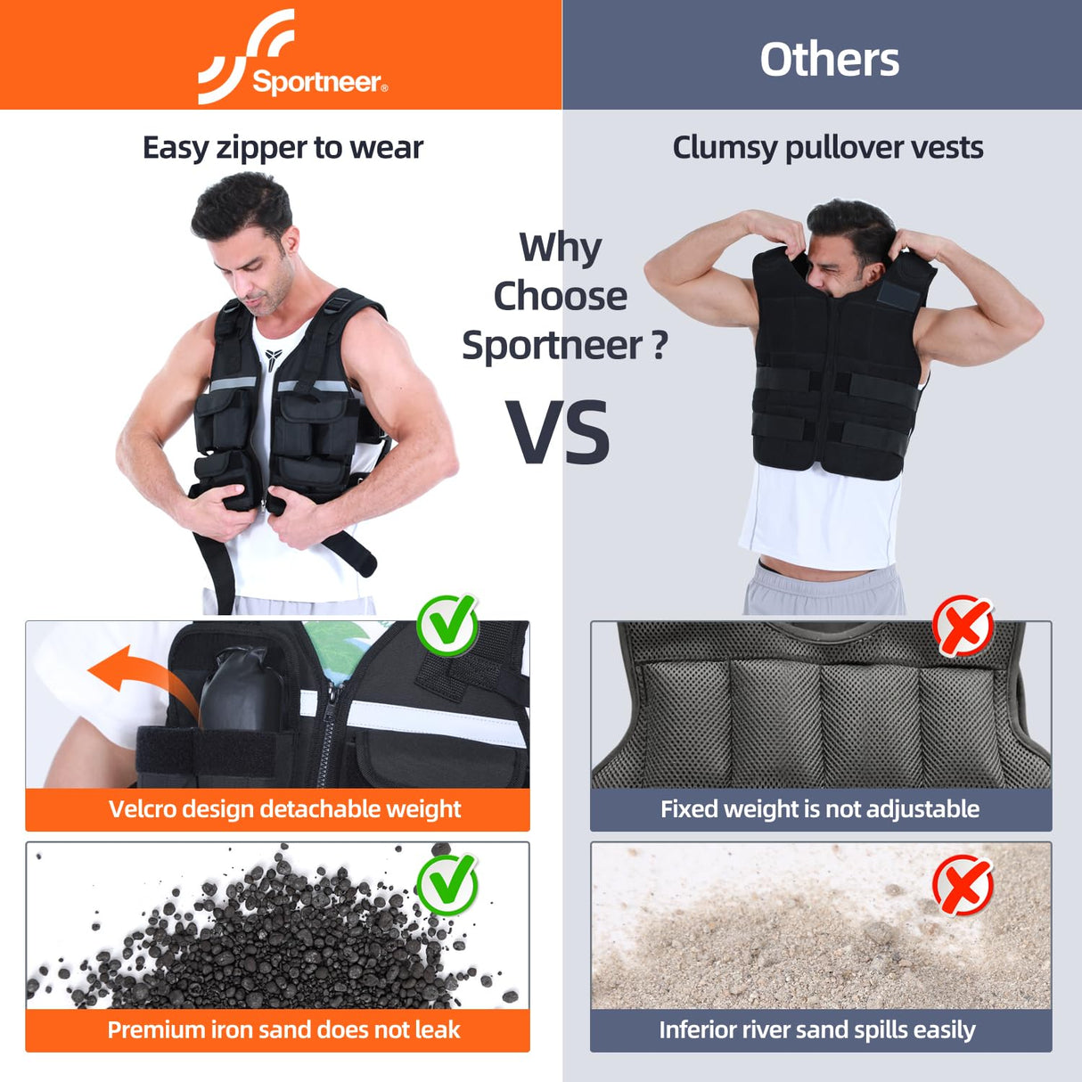 Weighted Vest for Men Women: Sportneer 2lb - 42lbs Adjustable Weighted Vest Men with Reflective Stripe Weight Vest Running Vest for Women Gym Home Workout Fitness Exercise Strength Training