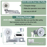 Upgraded Sam-Sung Dryer Repair Kit Compatible with Samsung Dryer Roller Replacement Kit, Replacement for Samsung Dryer Parts DC97-16782A Dryer Roller, DC93-00634A Idler Pulley, 6602-001655 Belt