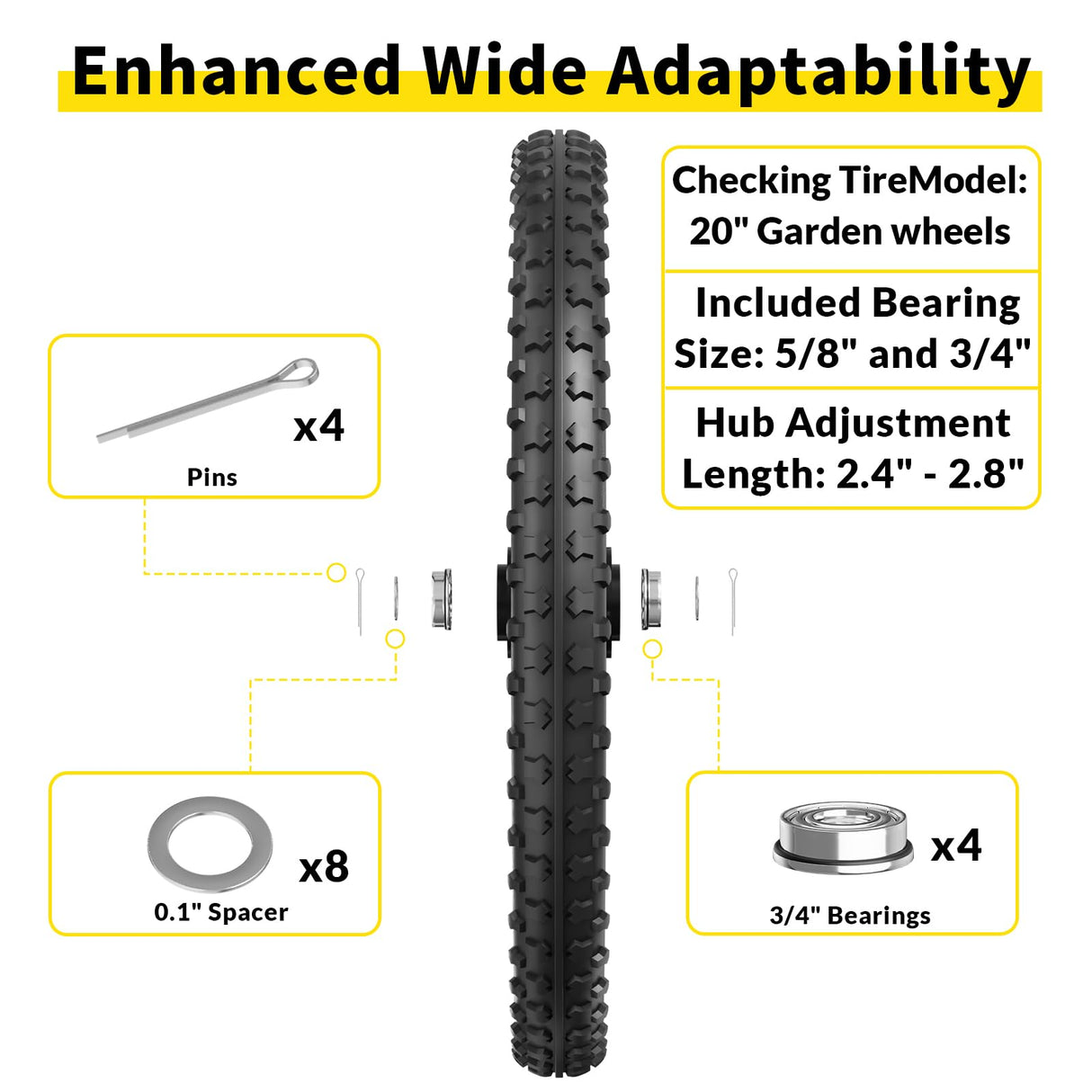 RONPOW 20" Flat Free Wheels Compatible with rubbermaid Wheelbarrows Tires