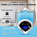 Drop-Tested Dual-Purpose Smoke and Carbon Monoxide Detector, Up to 10-Year Battery, Fewer False Alarm, U.S. Certified Safety Alarm for Home Use and Home Inspection, Easy to Install (White)