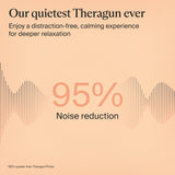 TheraGun Therabody Sense Percussion Massage Gun - Deep Tissue Personal Massager with Preloaded Routines for Stress Relief, Pain Relief & Muscle Soreness in Neck, Back, Leg and Knee (Black)