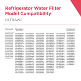 FRIGIDAIRE ULTRAWF Pure Source Ultra Water Filter, Original, White, 1 Count