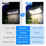 Aootek Solar Lights Outdoor 182 LEDs 2500Lm Solar Motion Sensor Lights IP65 Waterpro of with Wide Anglefor Patio Garden Garage Yard Front Door(2pack)