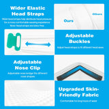 NIOSH Approved N95 Mask Particulate Respirators, Pack of 20 N95 Face Masks, Individually Wrapped, Universal Fit