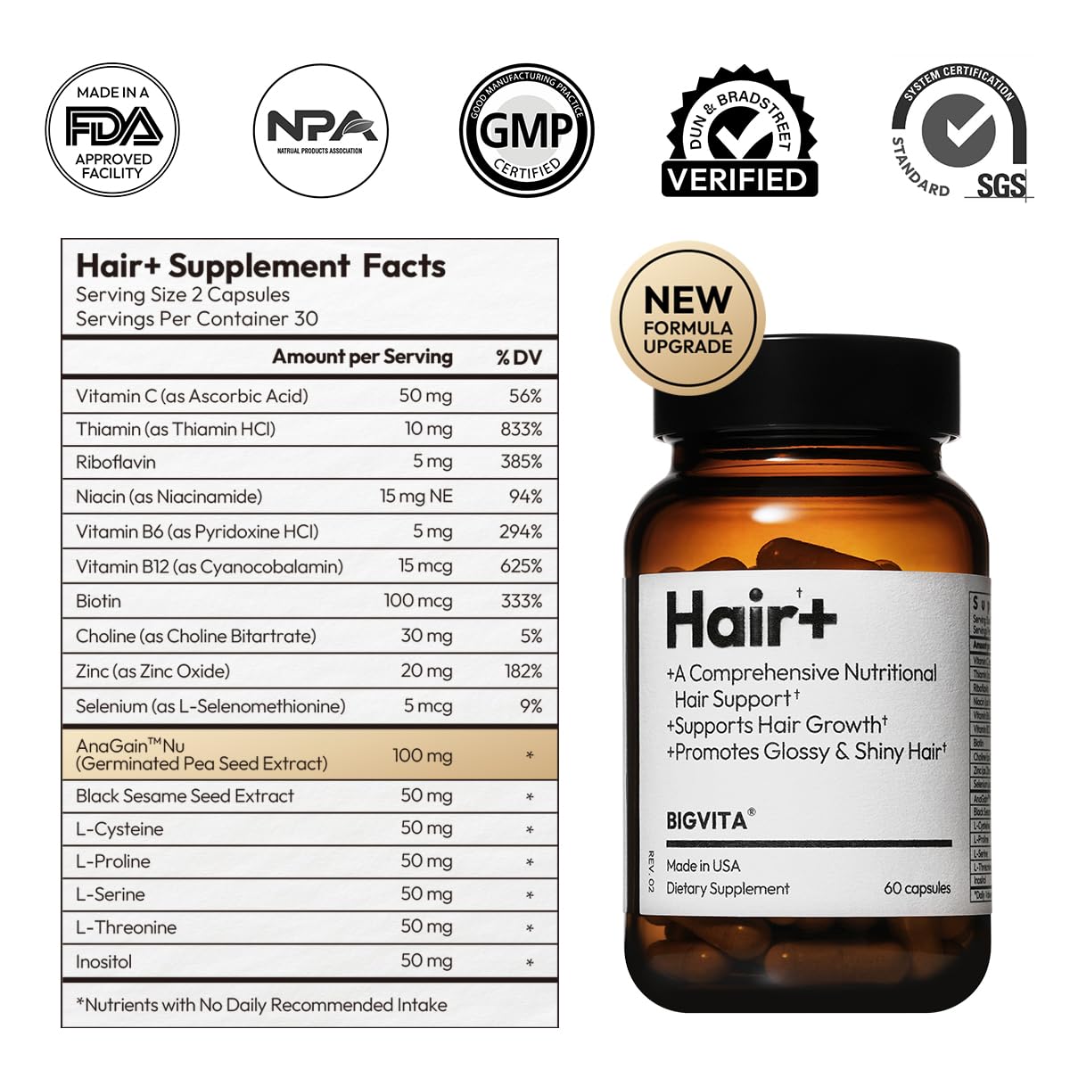 BIGVITA Hair Growth Supplement – Fast Hair Regrowth for Thicker, Fuller Hair | AnaGain™ Nu, Biotin, Black Sesame Extract | Hair Loss Support for Women & Men | Vegan, Gluten-Free – 1 Month Supply